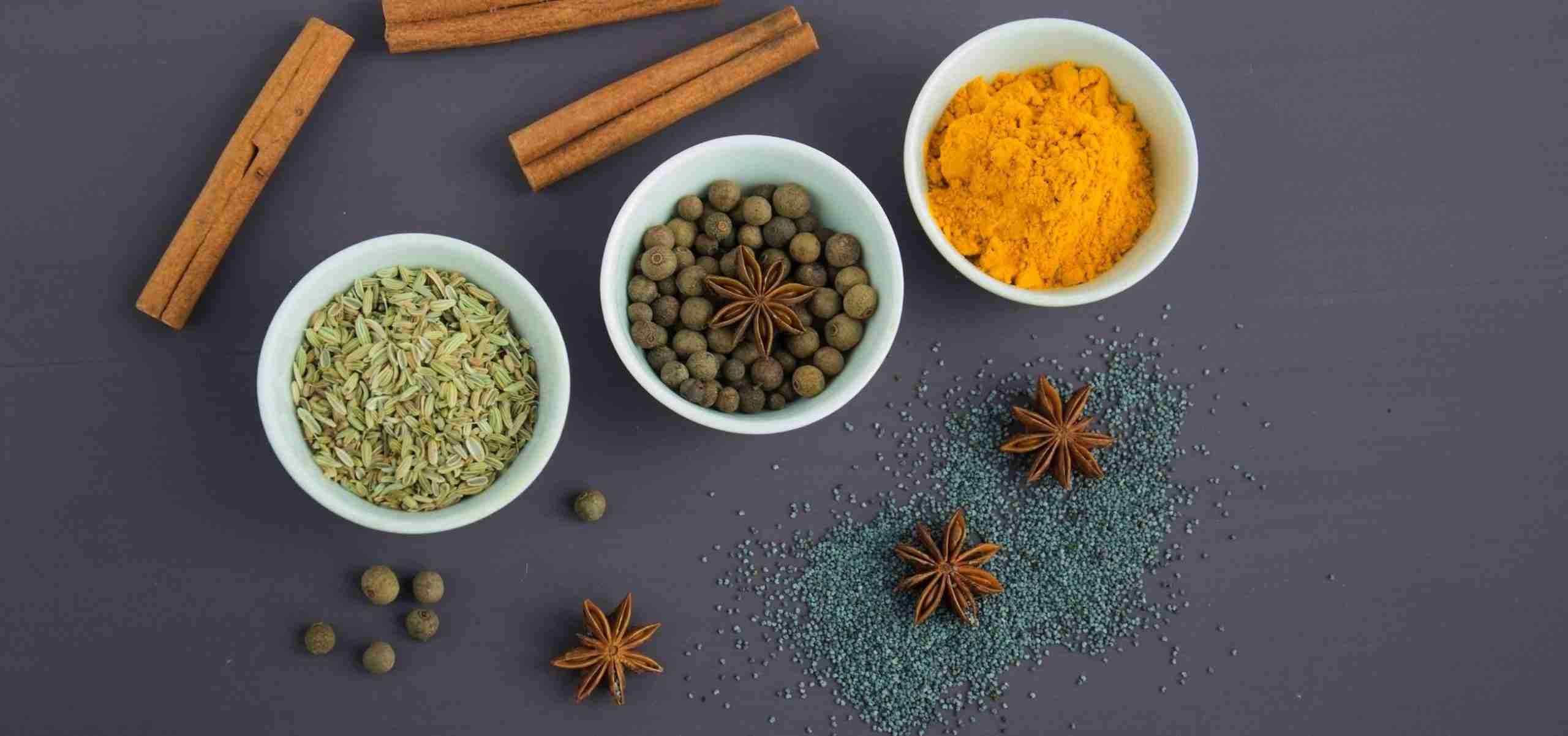 Is your food adulterated? Let’s find out..